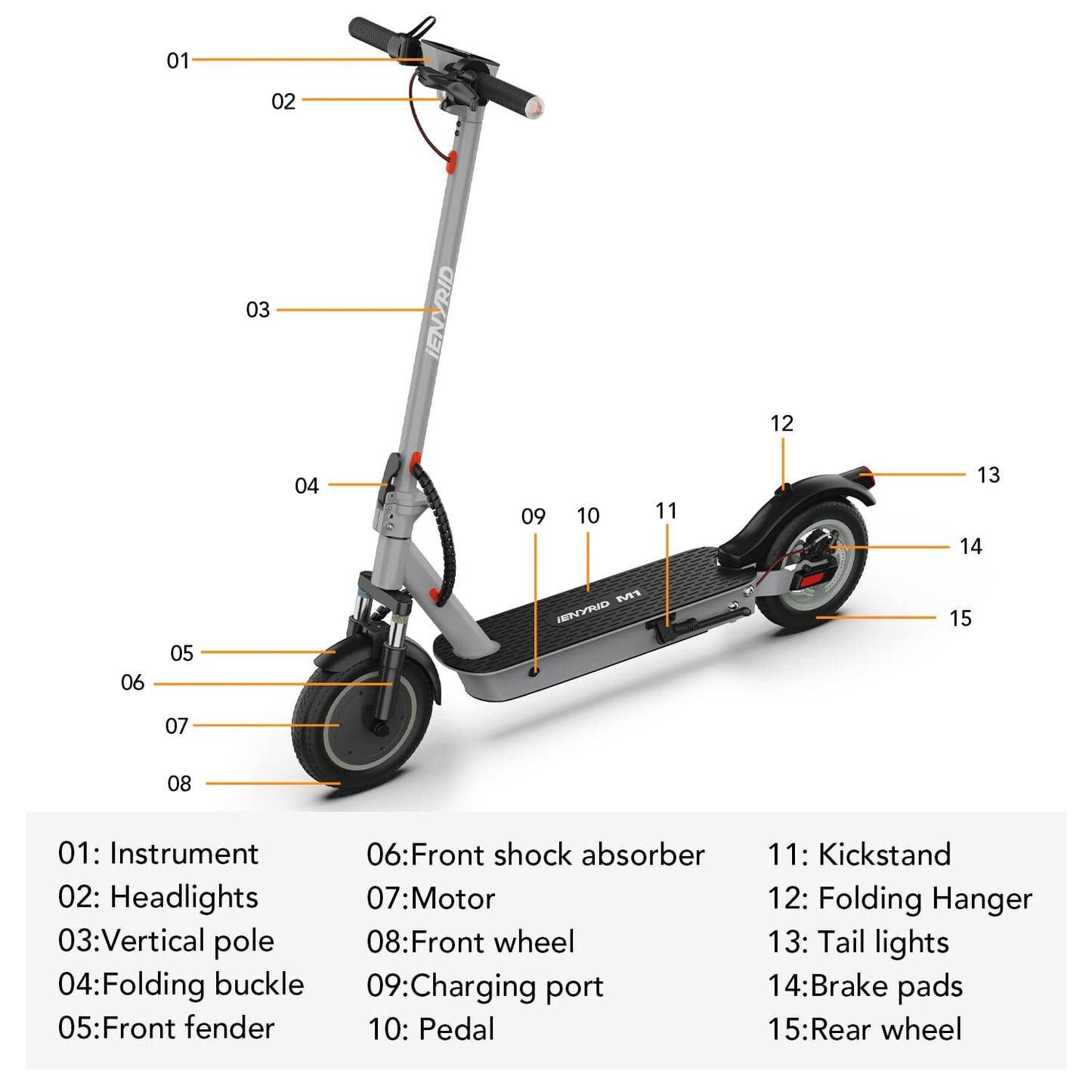 iENYRID M1 500W Plegable Scooter APP 19 iENYRID M1 500W Plegable Scooter APP - Imagen 19